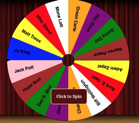 roleta virtual|Picker Wheel .